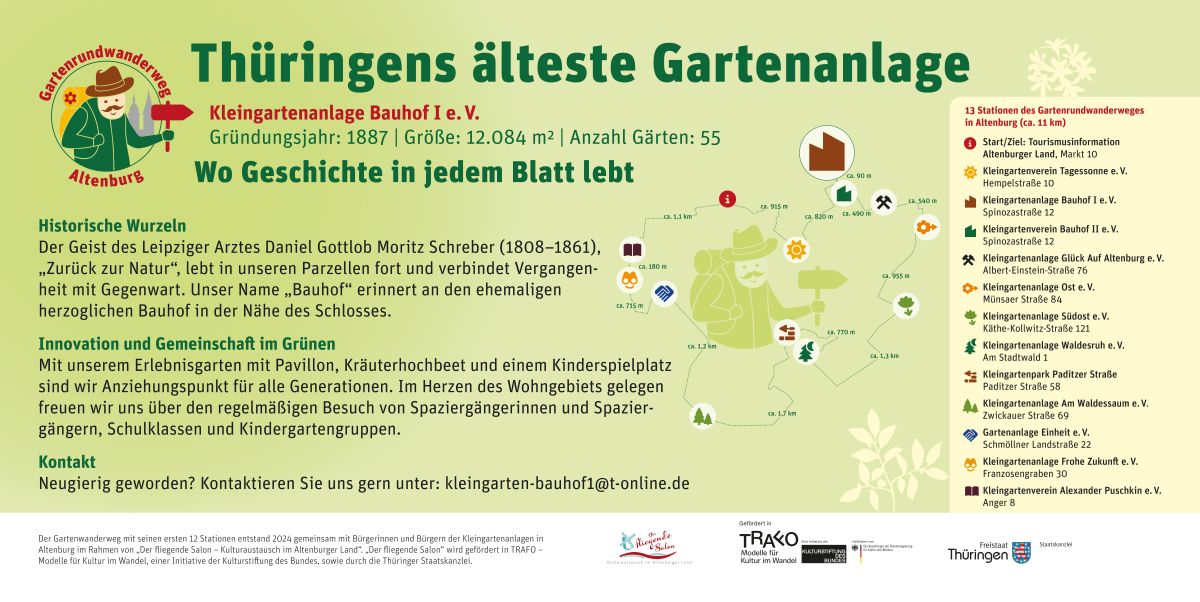 Gartenschild von der Kleingartenanlage vom Gartenrundwanderweg Altenburg