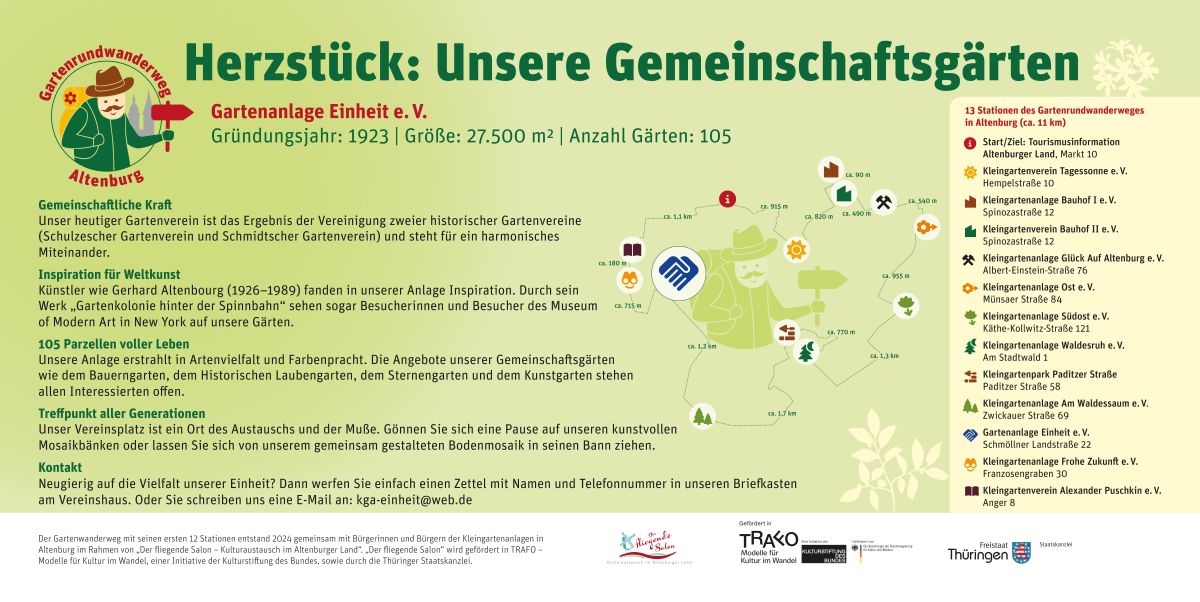 Gartenschild von der Kleingartenanlage vom Gartenrundwanderweg Altenburg
