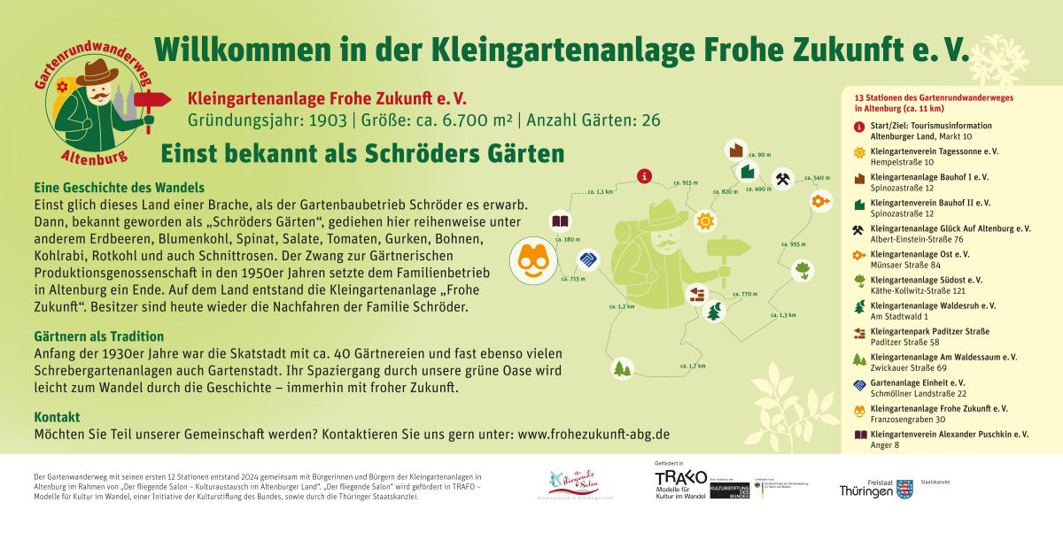 Gartenschild von der Kleingartenanlage vom Gartenrundwanderweg Altenburg