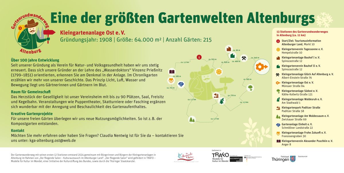 Gartenschild von der Kleingartenanlage vom Gartenrundwanderweg Altenburg