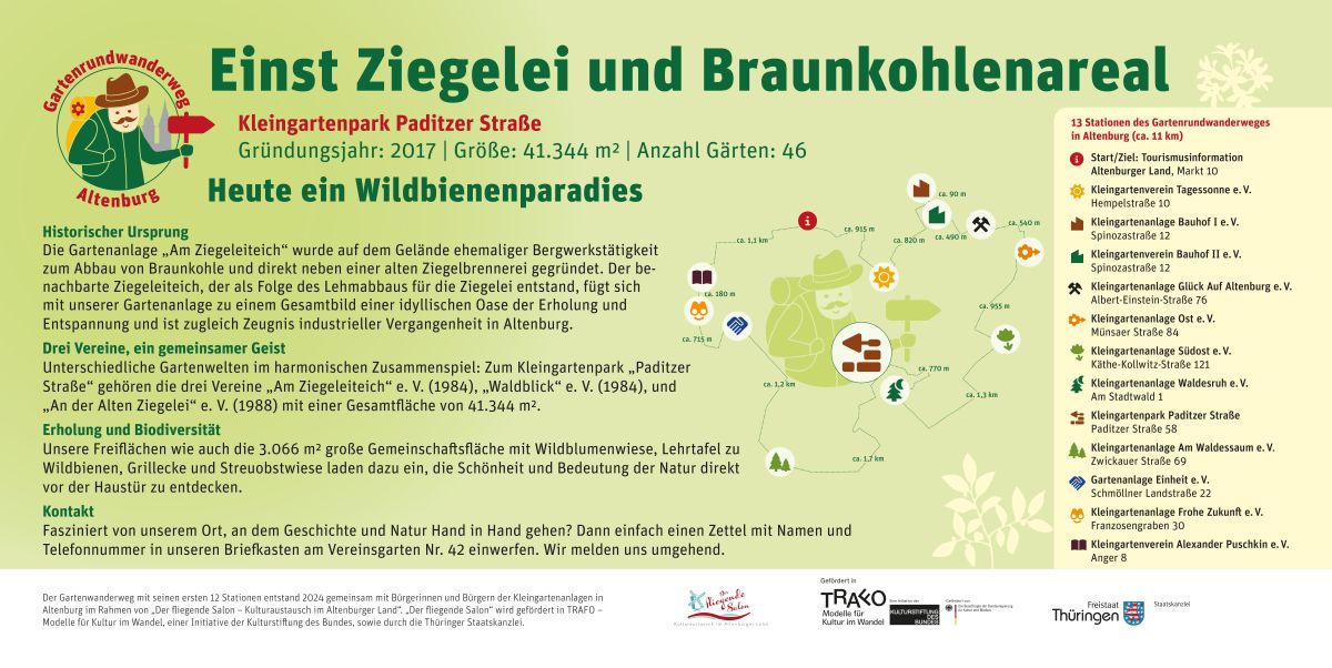 Gartenschild von der Kleingartenanlage vom Gartenrundwanderweg Altenburg