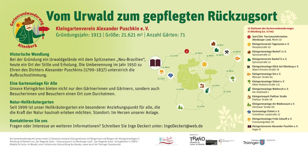 Gartenschild vom Gartenrundwanderweg Altenburg