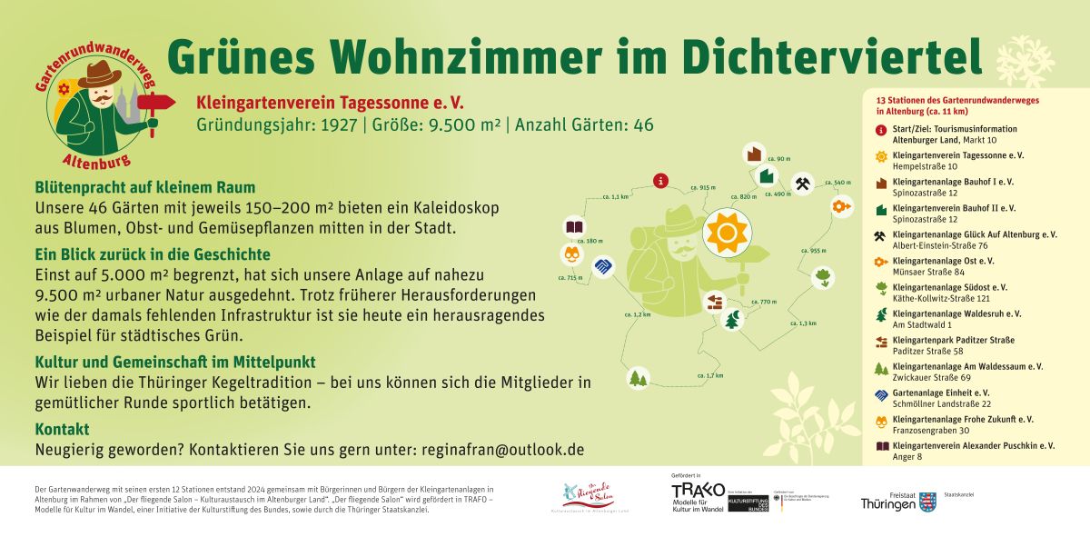 Gartenschild vom Gartenrundwanderweg Altenburg